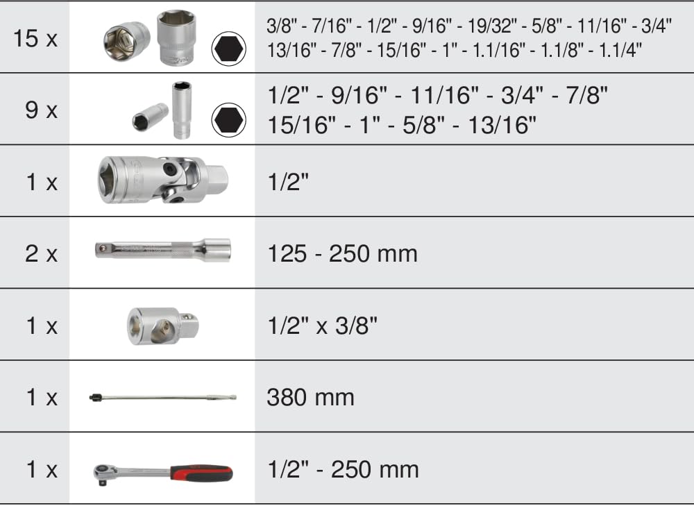 KS Tools 922.0630 – 1/2 Inch Socket and Accessory Set – ULTIMATE® Range – Satin Chrome Finish – 30 Pieces