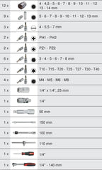 KS Tools 922.0655 Ultimate 12-Point Socket and Accessory Set - 1/4-Inch, 54 Pieces, White