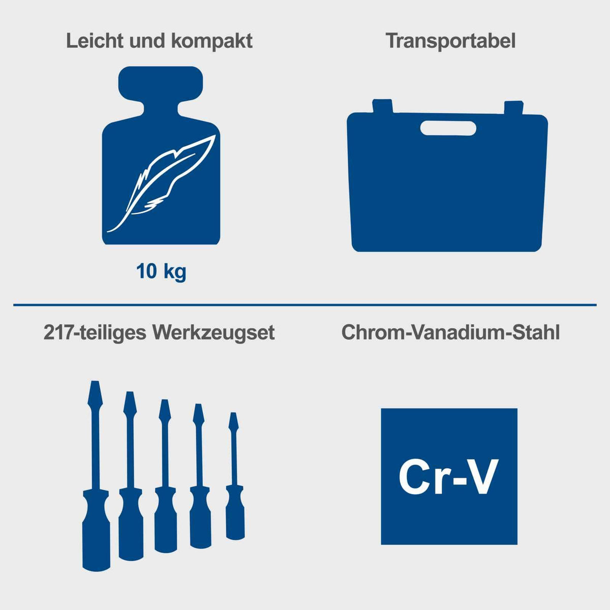 Scheppach Atelier Mobile TB217 | Tool Set | Tool Case | Socket Wrench Set | 217 Pieces | Neat and Convenient | Chrome Vanadium Steel