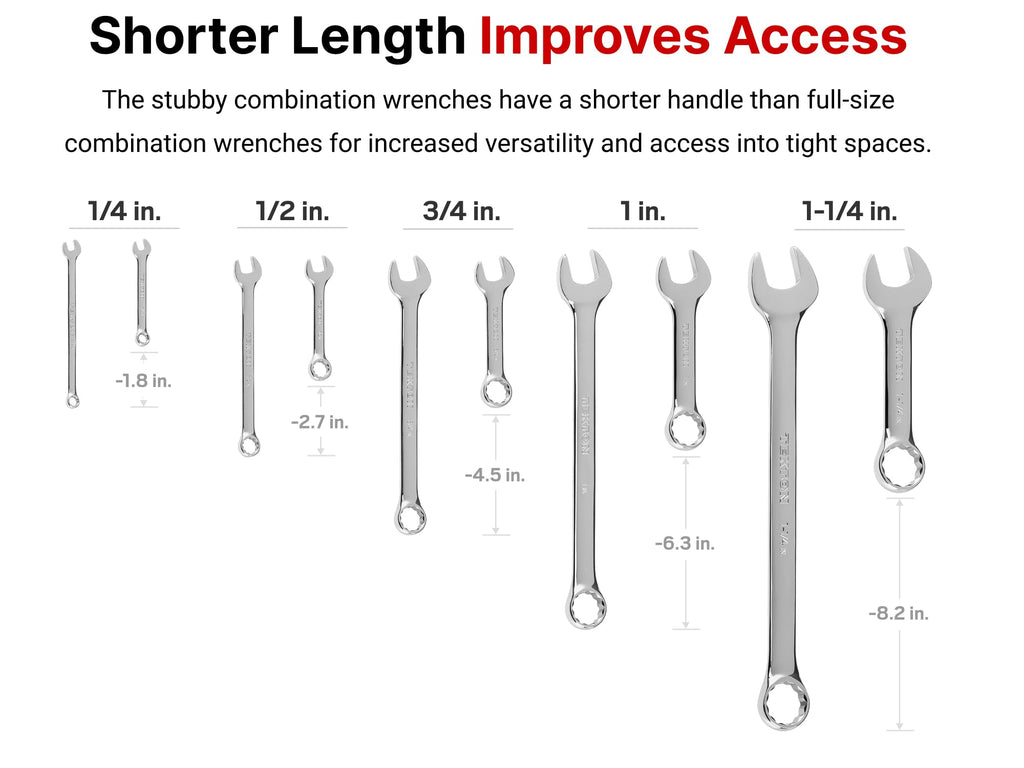 TEKTON Stubby and Standard Combination Wrench Set, 50-Piece | WCB94902