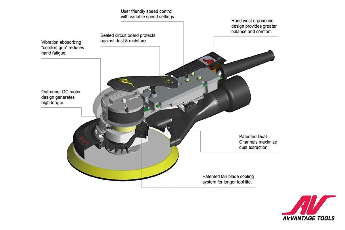 AirVANTAGE 5" Palm-Style, 2nd Generation Industrial Advanced Electric Sander Central-Vacuum with Low-Profile Pad (3/32- Hook & Loop)