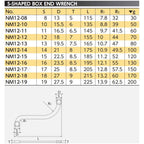 Nepros 17mm S-Shaped Box-End Wrench