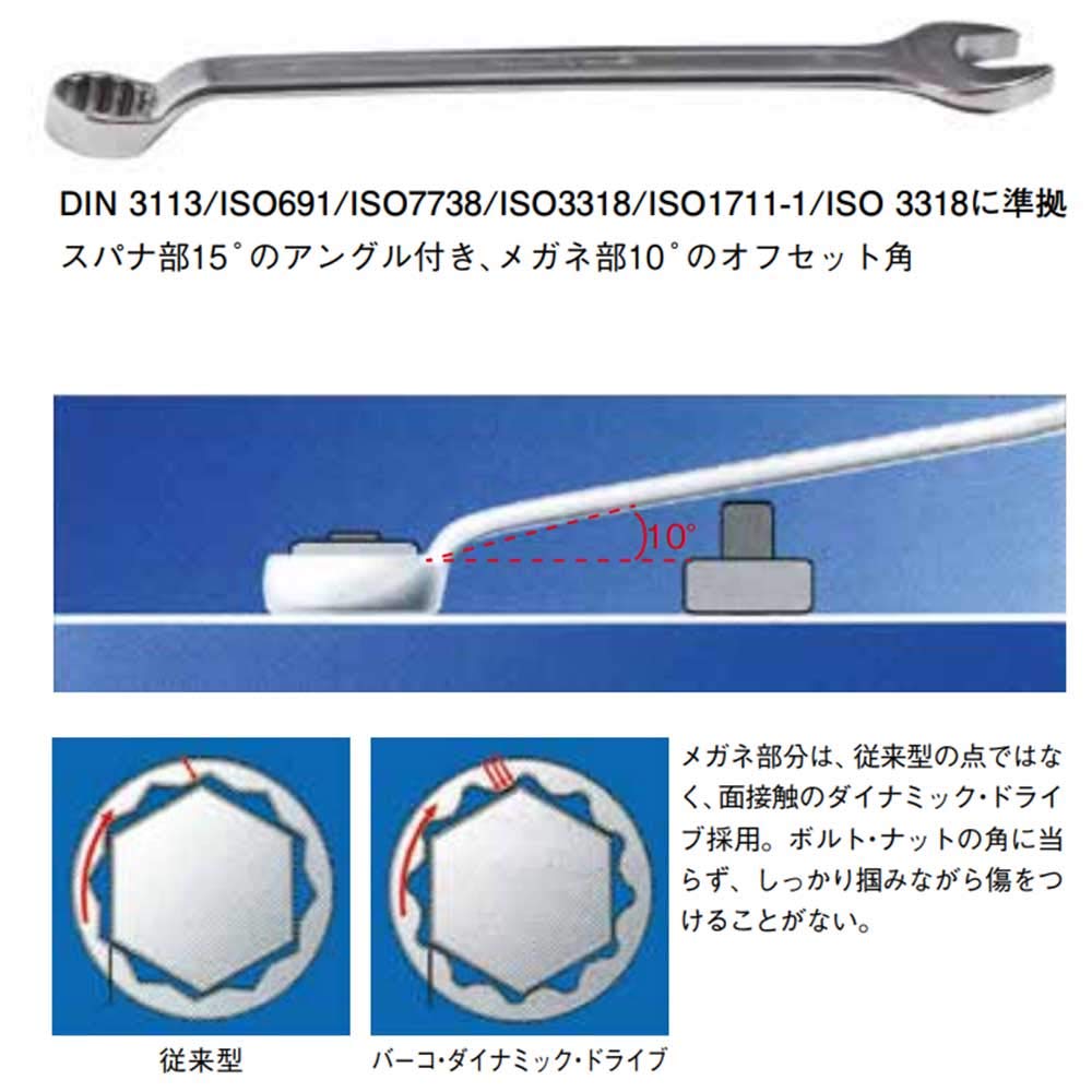 Bahco 1952M-36 D3113B Combination Wrench, 36mm