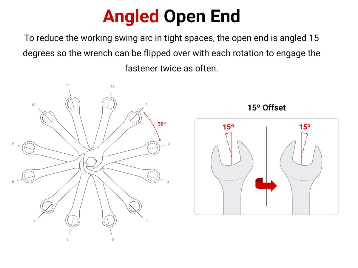 TEKTON Stubby and Standard Combination Wrench Set, 50-Piece | WCB94902