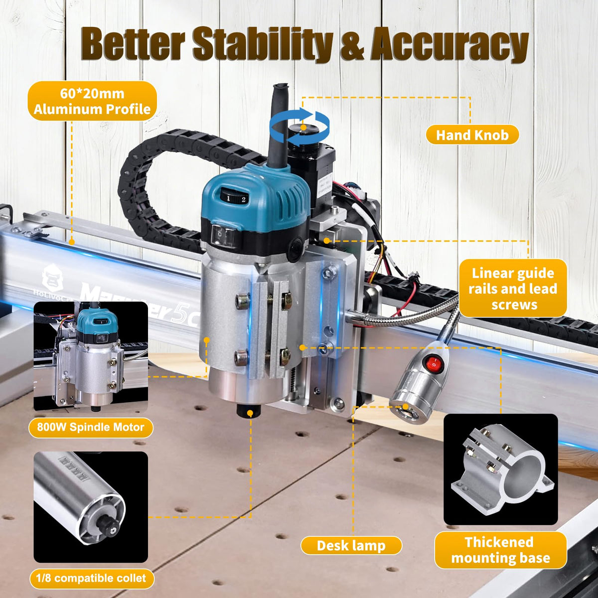 4040 5C Plus CNC Router Machine, 800W Spindle Desktop CNC Engraver, Ball Screw Drive & Linear Rails, 32-Bit GRBL Controller, 15.75"x15.75" Working Area for Wood Aluminum Acrylic PCB