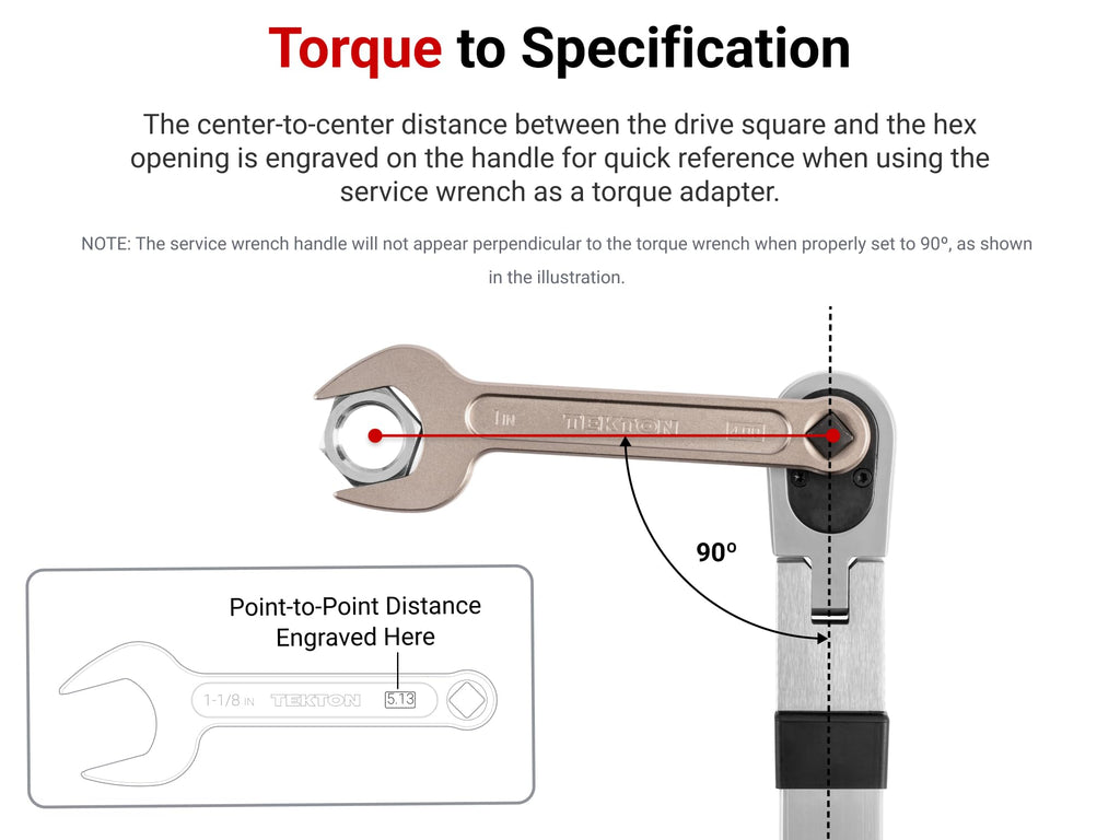TEKTON Service Wrench Set, 10-Piece | WSE90102
