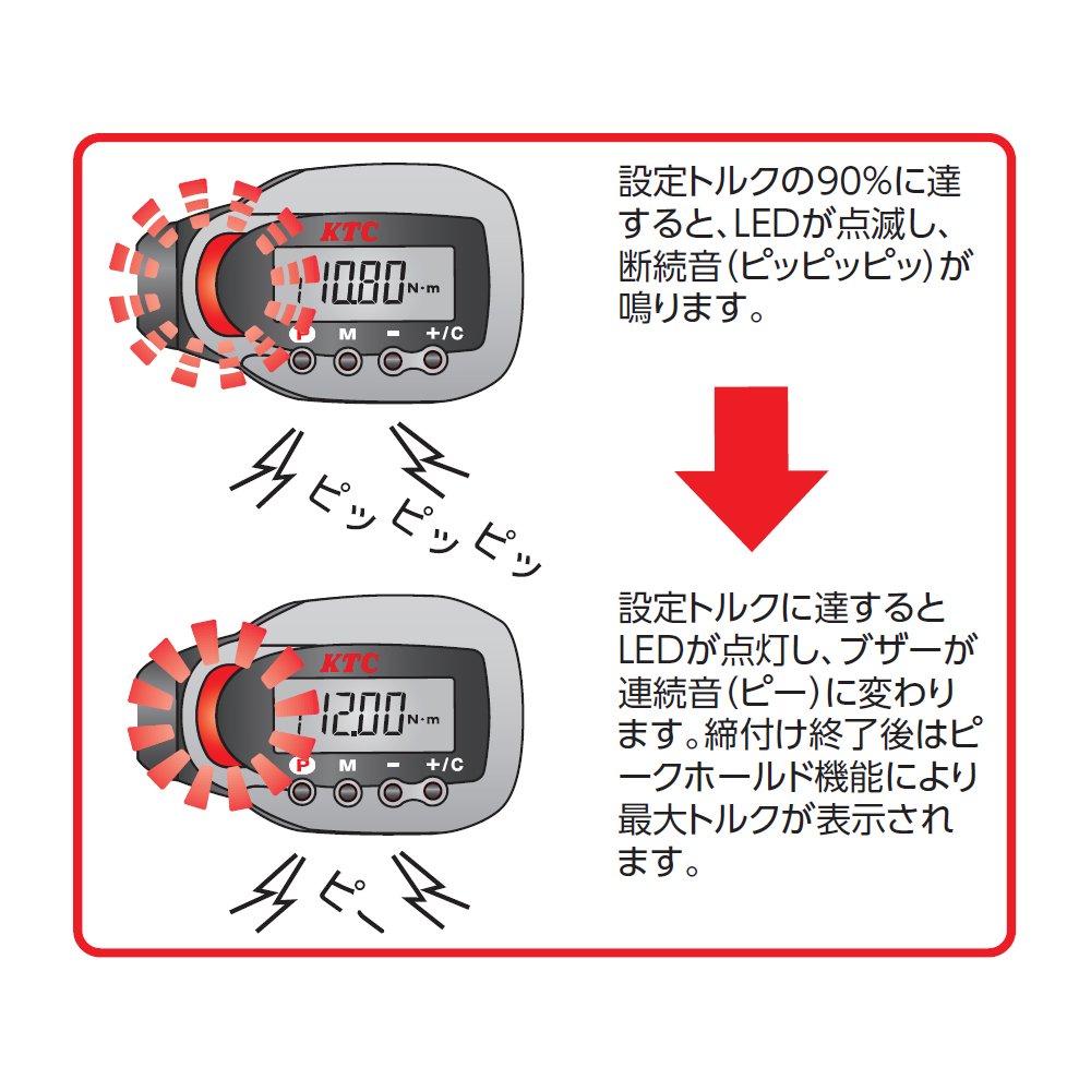 KYOTO TOOL (KTC) GEK030-C3 Digital Torque Wrench