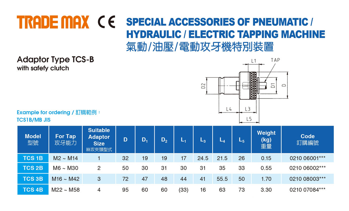 M3-M12 TRADE MAX PNEUMATIC TAPPING MACHINE, 400 HIGH SPEED, TAP COLLECTS INCLUDED (AQ-12-950) Made in Taiwan