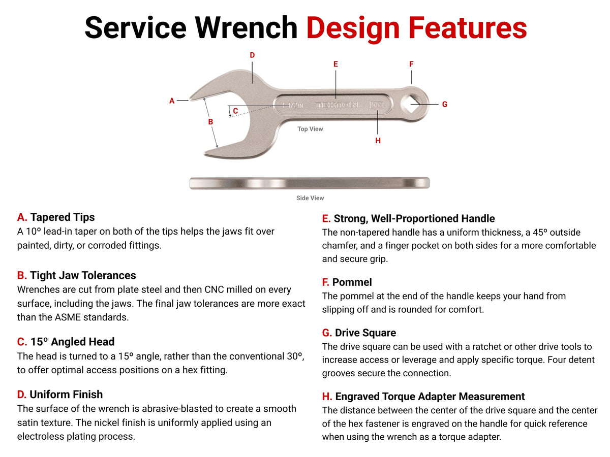 TEKTON Service Wrench Set, 10-Piece | WSE90102