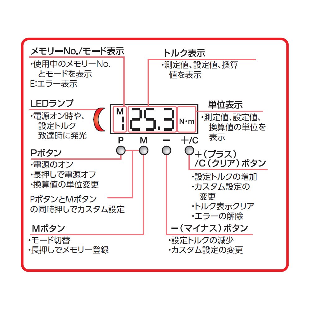 KYOTO TOOL (KTC) GEK030-C3 Digital Torque Wrench