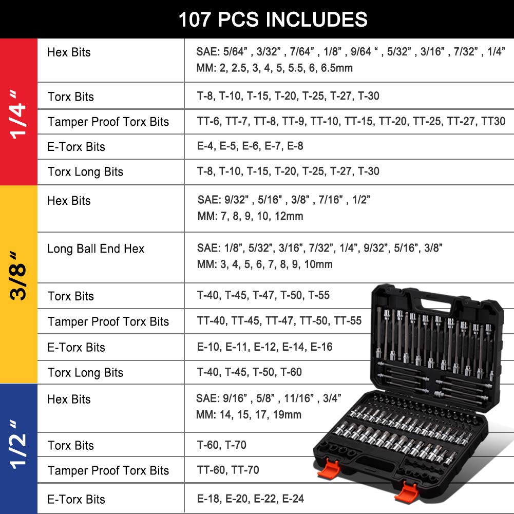10-Piece 1/2" Drive Torque Limiting Extension Bar Set & 107-Piece Bit Socket Set