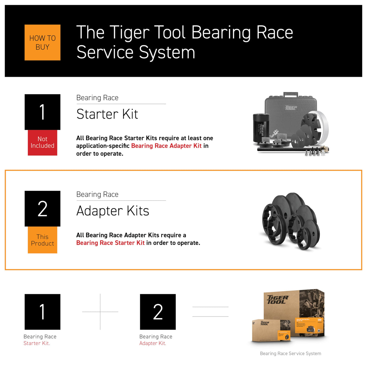 Tiger Tool Adapter 405 Bearing Race Set, Essential Adapter for Heavy Duty Bearing Race Starter Kit for Commercial Semi Trucks & Equipment, 10928