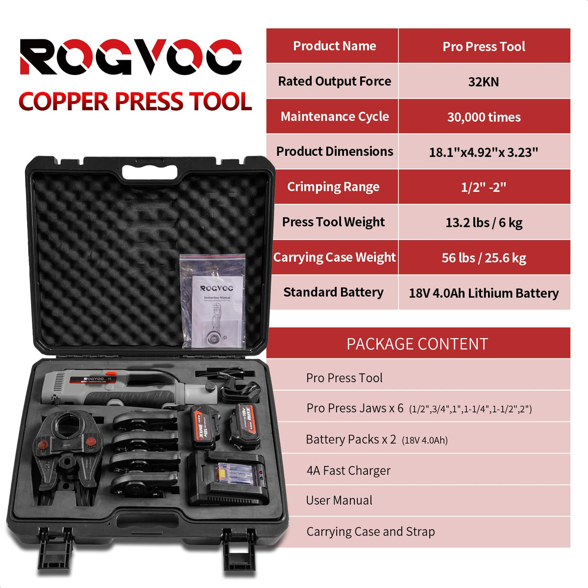 18V Copper Pipe Crimping Tool for 1/2" - 2" Copper Pipes Press Tool