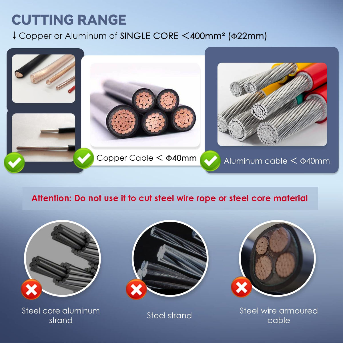 NEWTRY Ratchet Copper Aluminium Wire Cable Cutter 400mm2 Ratcheting Wire Cutting Hand Tool (CC-400)