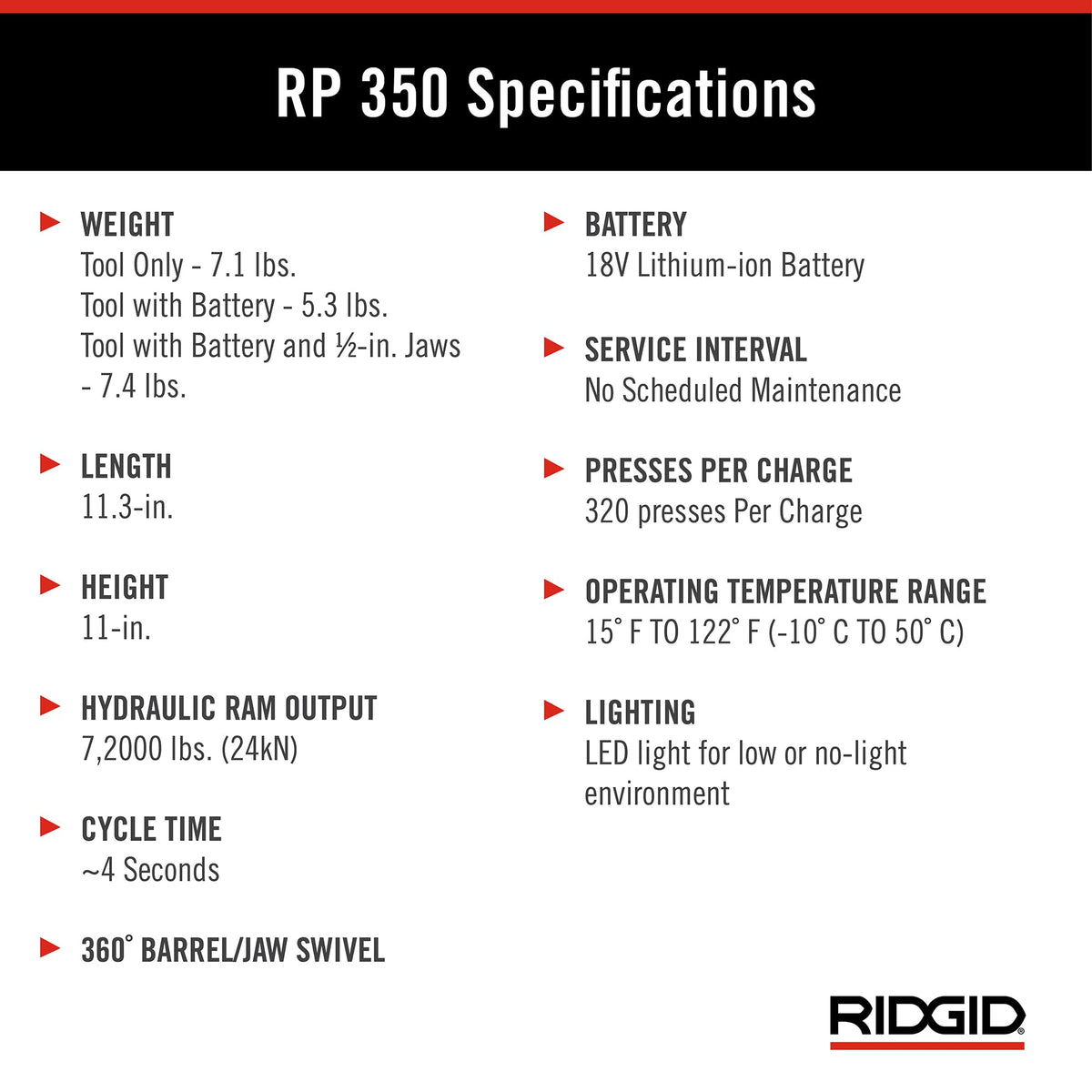RIDGID 67063 RP 350 ProPress Pressing Tool and Battery Kit with ProPress Tool, 18-Volt Battery, Charger, and Case