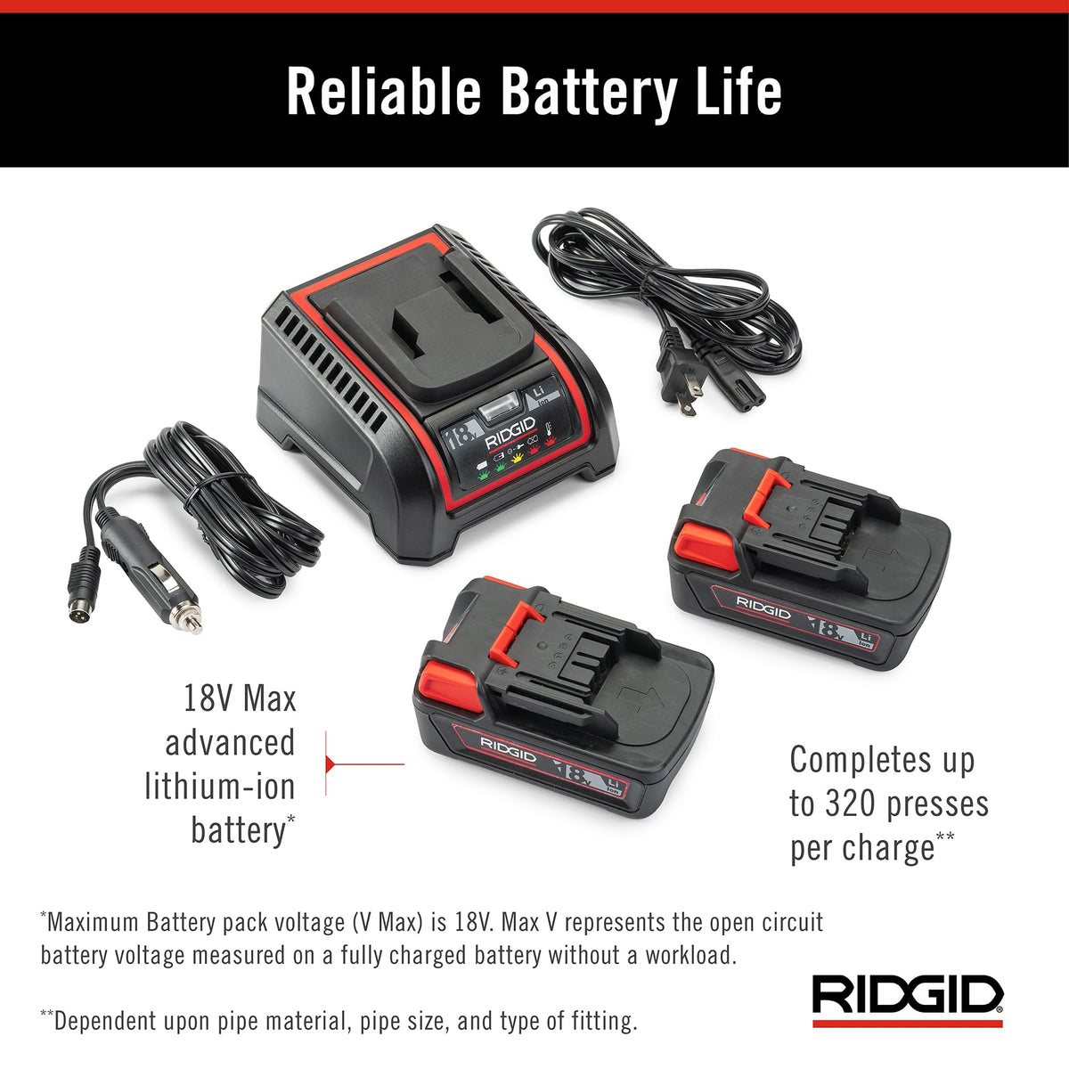 RIDGID 67183 Model RP 351 ProPress Standard Press Tool Kit with Battery, Charger, 1/2" to 1" Press Tool Jaws, and Carrying Case