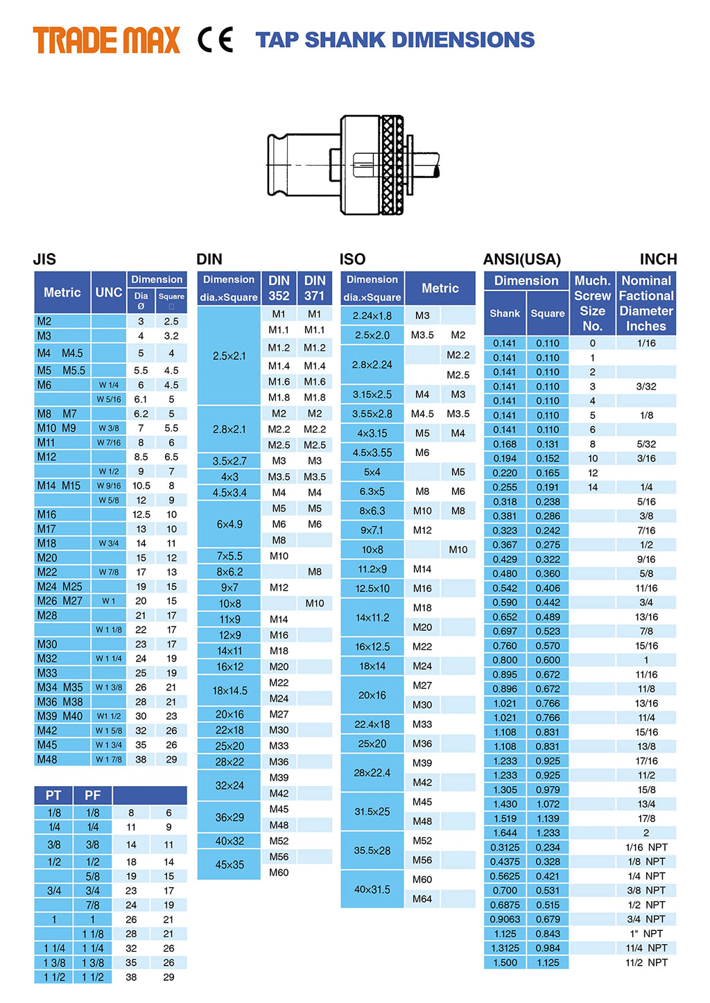 M3-M12 TRADE MAX PNEUMATIC TAPPING MACHINE, 400 HIGH SPEED, TAP COLLECTS INCLUDED (AQ-12-950) Made in Taiwan
