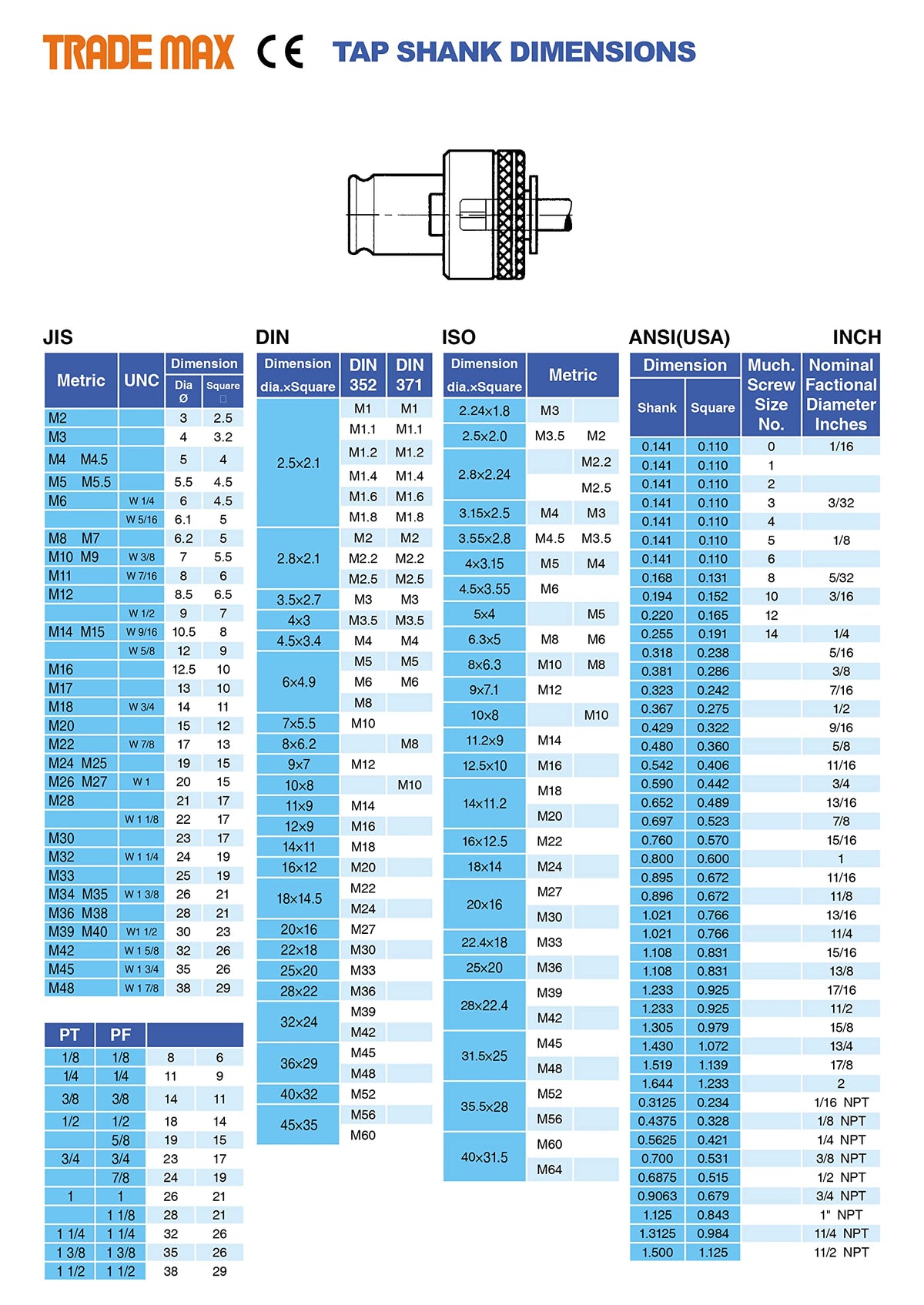 M3-M12 TRADE MAX PNEUMATIC TAPPING MACHINE, 400 HIGH SPEED, TAP COLLECTS INCLUDED (AQ-12-950) Made in Taiwan